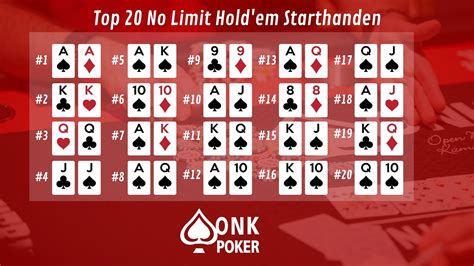 Poker Regels & Tips .